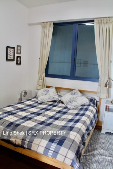 Water Place (D15), Condominium #173539522